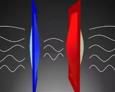 热传:莱万多夫斯基压哨三分(莱万多夫斯基的9分钟进5个球) 热传:莱万多夫斯基压哨三分(莱万多夫斯基的9分钟进5个球)